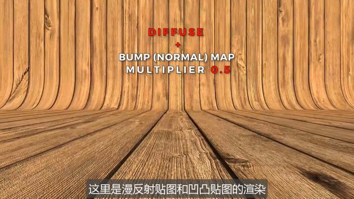 漫反射+凹凸(法线)贴图的渲染效果图