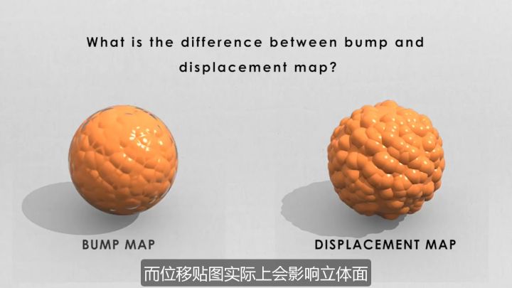 凹凸贴图物体表面和立体面对比