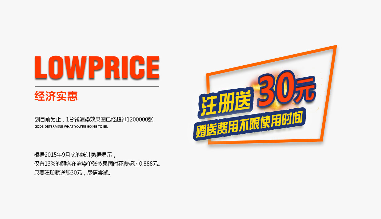 根据2015年9月底的统计数据显示，仅有13%的顾客在渲染单张效果图时花费超过0.888元。如果注册还送您30元，尽情尝试。